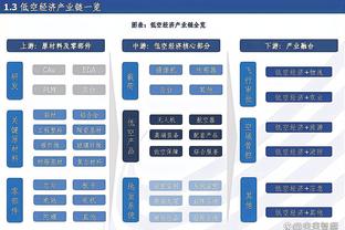 表现出色！霍勒迪半场8中5得到12分5板2助&正负值+11并列全队最高